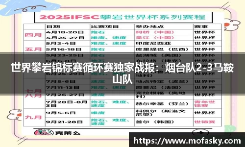 世界攀岩锦标赛循环赛独家战报：烟台队2-3马鞍山队